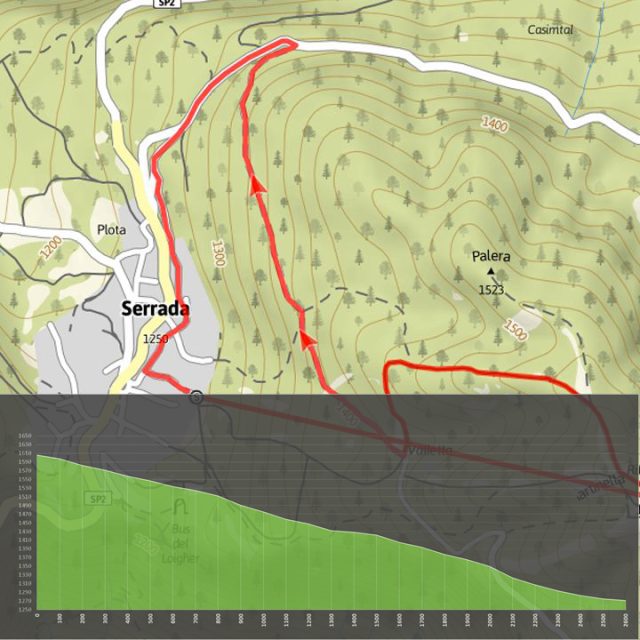 Alpe Cimbra: Discesa Martinella