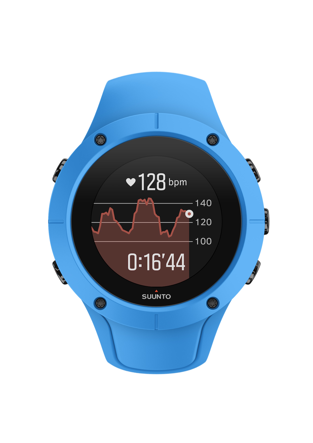 suunto spartan trainer gps accuracy