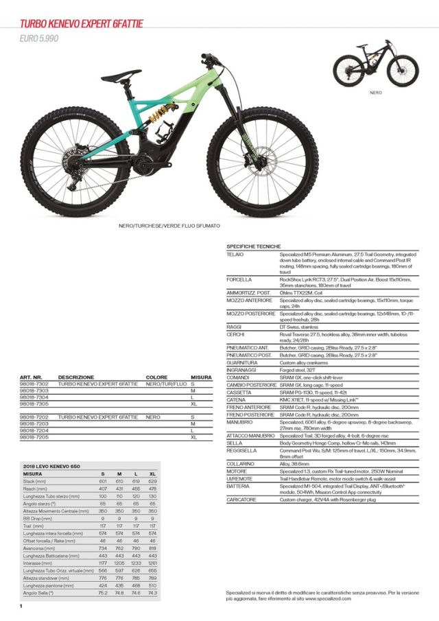 Turbo Kenevo Expert 6Fattie: allestimento e geometrie