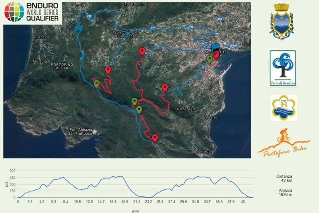La mappa della gara Superenduro di Santa Margherita Ligure
