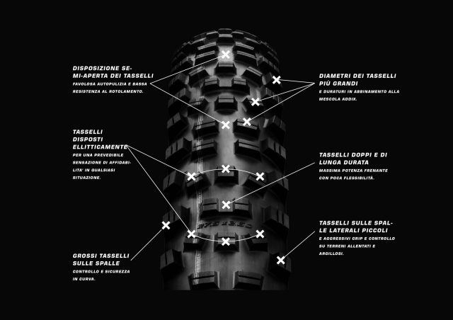 Tutte le novità dell'ultima versione di Hans Dampf