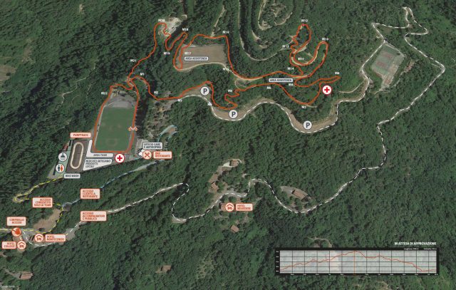 Il percorso gara della Coppa Italia Giovanile XCO al Ciocco