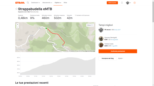 Kom Strava eBike