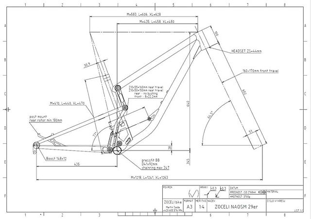 Zoceli BIkes - progetto