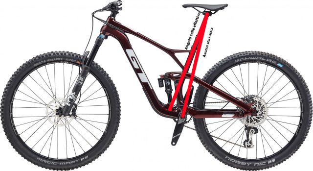 GT Sensor Pro Carbon - angolo sella