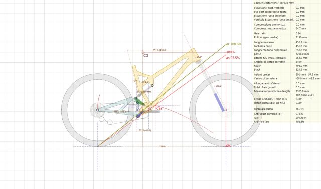 Pole Evolink 158 - geometria