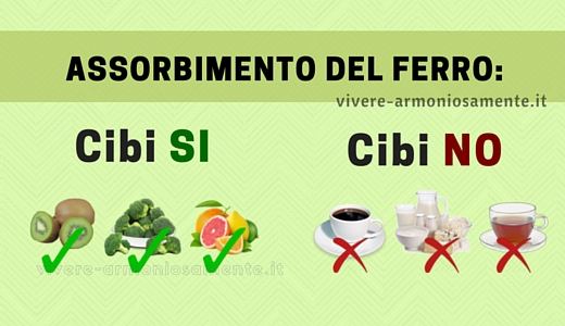 Ferro, alimentazione, integrazione e ciclismo