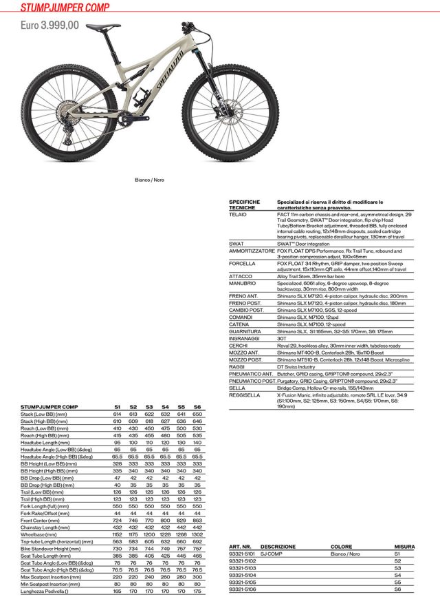Stumpjumper Comp MY21