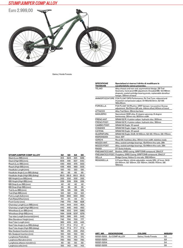 Stumpjumper Comp Alloy MY21