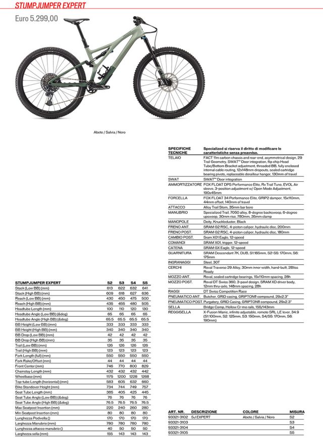 Stumpjumper Expert MY21