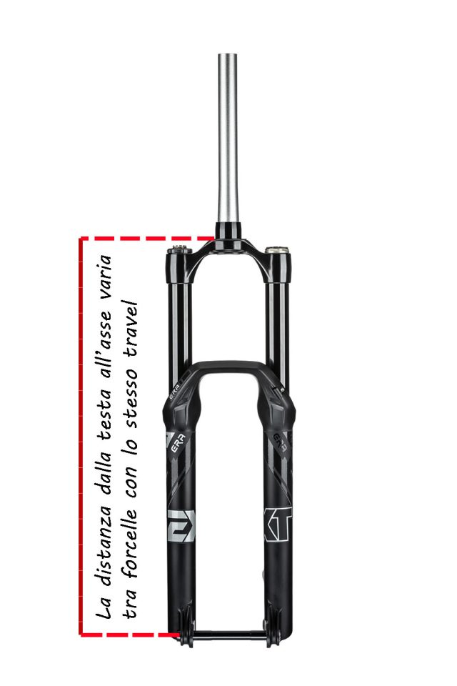 Geometria MTB_forcella