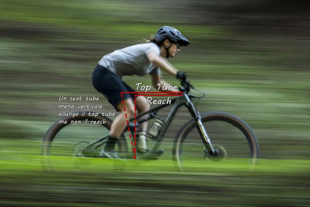 Geometria MTB_reach e top tube