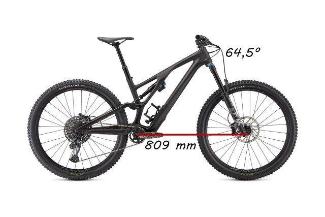 Geometria MTB - Specy SJ Evo MY21