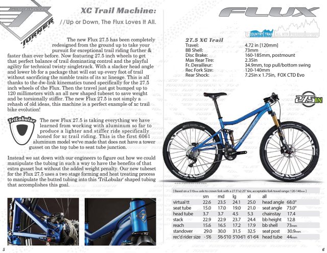 Geometria MTB_catalogo Turner 2014