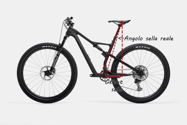 Geometria MTB_offset sella