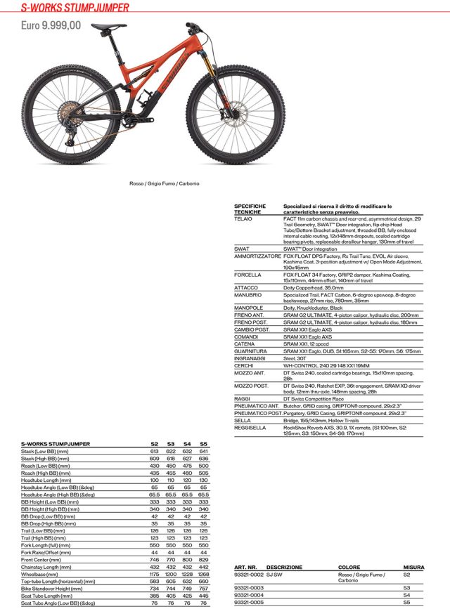 S-Works SJ MY21