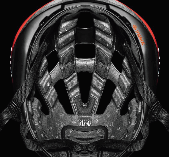 spherical technology