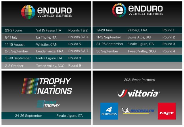 Enduro World Series 2021 - calendari