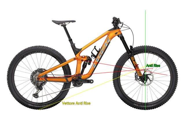 Sospensione MTB - AR