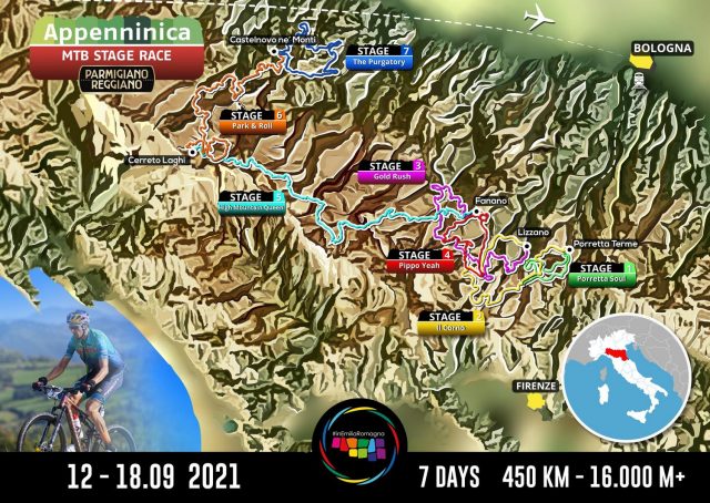 Appenninica MTB 2021 - percorso