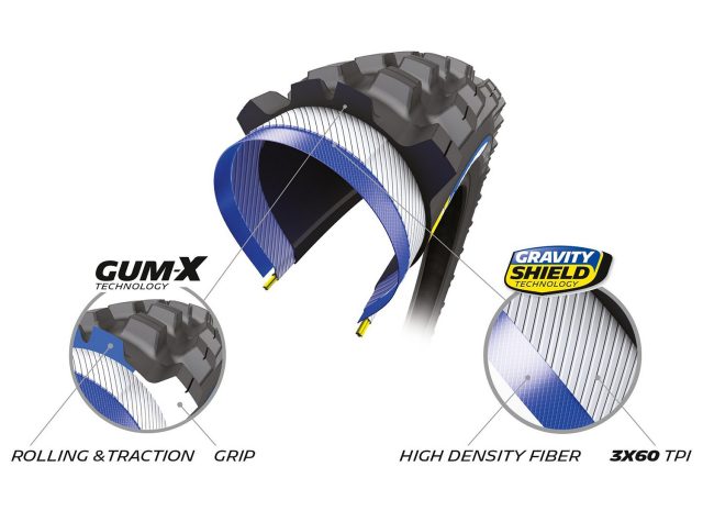 Michelin AM2
