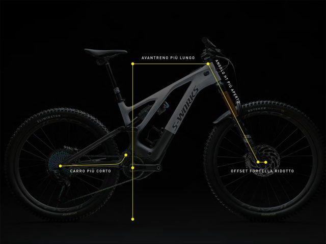 Specialized Turbo levo MY22 - geometria