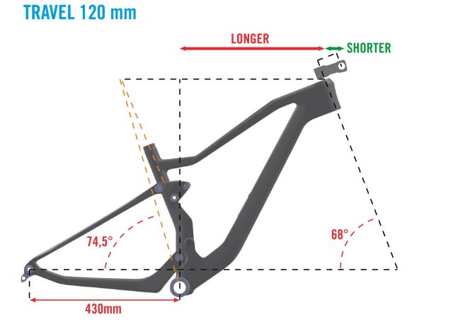 Torpado ReNero Long Travel 120 mm