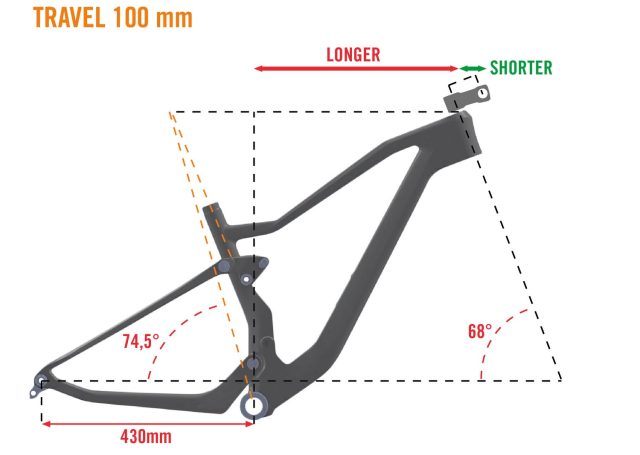 Torpado ReNero Short Travel 100 mm