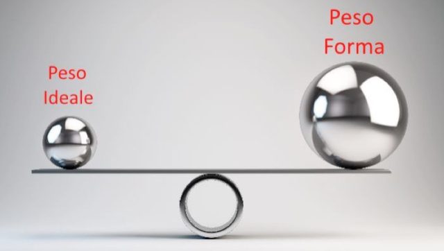 Rapporto peso potenza cos'é e cosa significa
