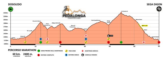 Pedalonga 2021, ecco il percorso Special Marathon