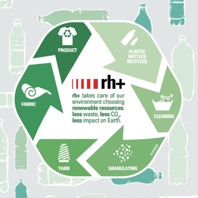 rh+ Eco Project