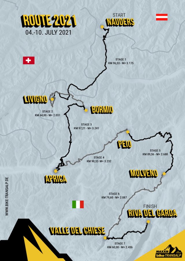 Maxxis Bike Transalp 2021 - percorso