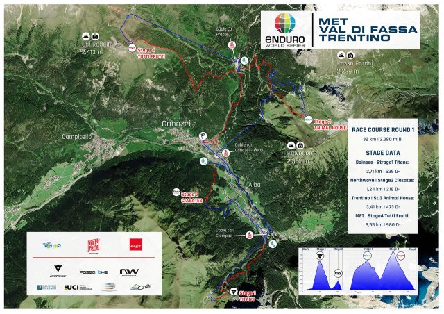 EWS Val di Fassa 2021 - round 1
