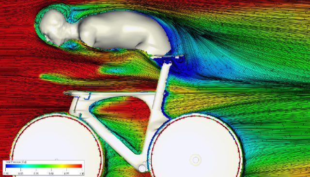 Ciclismo su pista, quanta Italia all'Olimpiade
