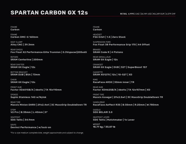 Spartan HP GX setup