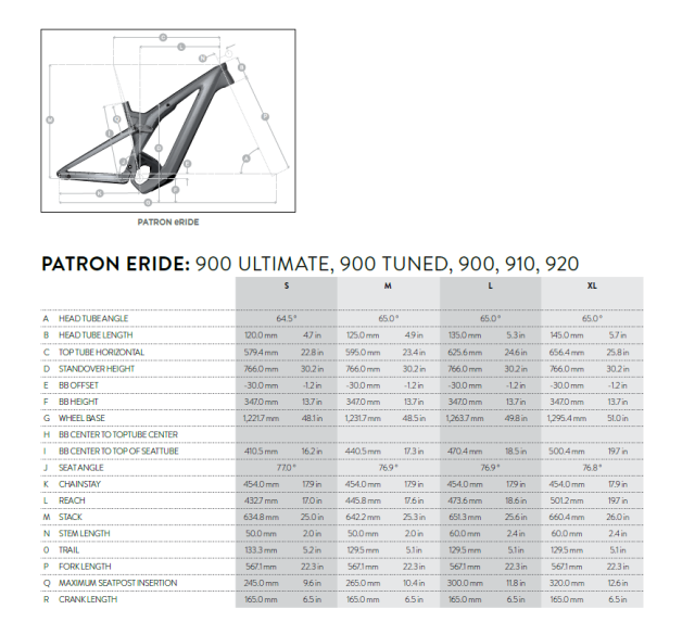 Scott Patron eRide - 12