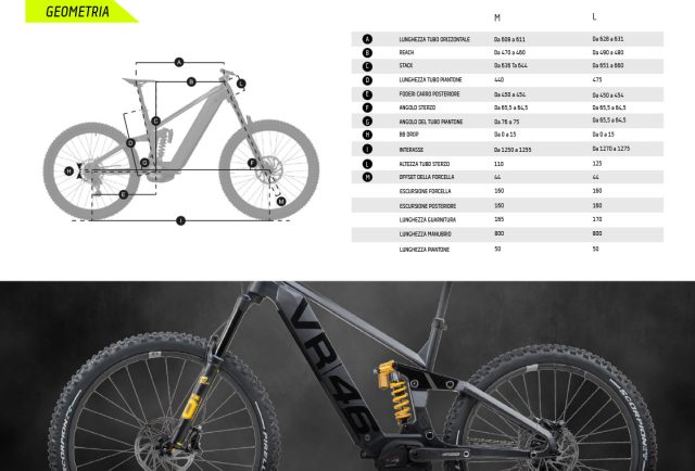 Terra VR|46 Limited Edition eMTB - geometria