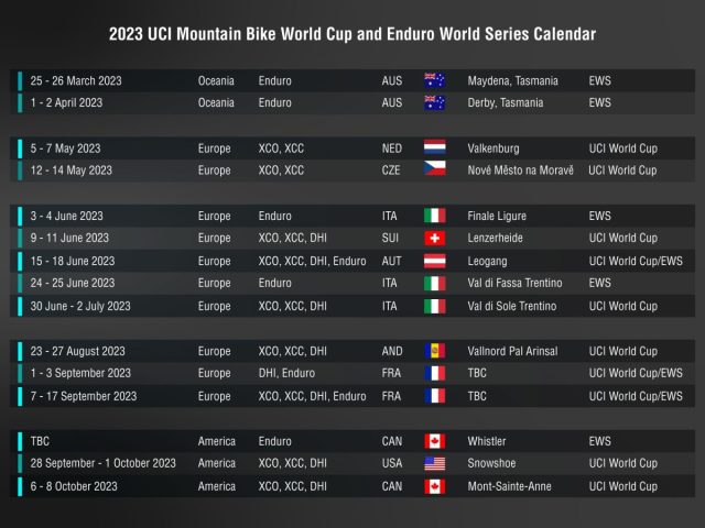 UCI MTB World Cup - calendario 2023